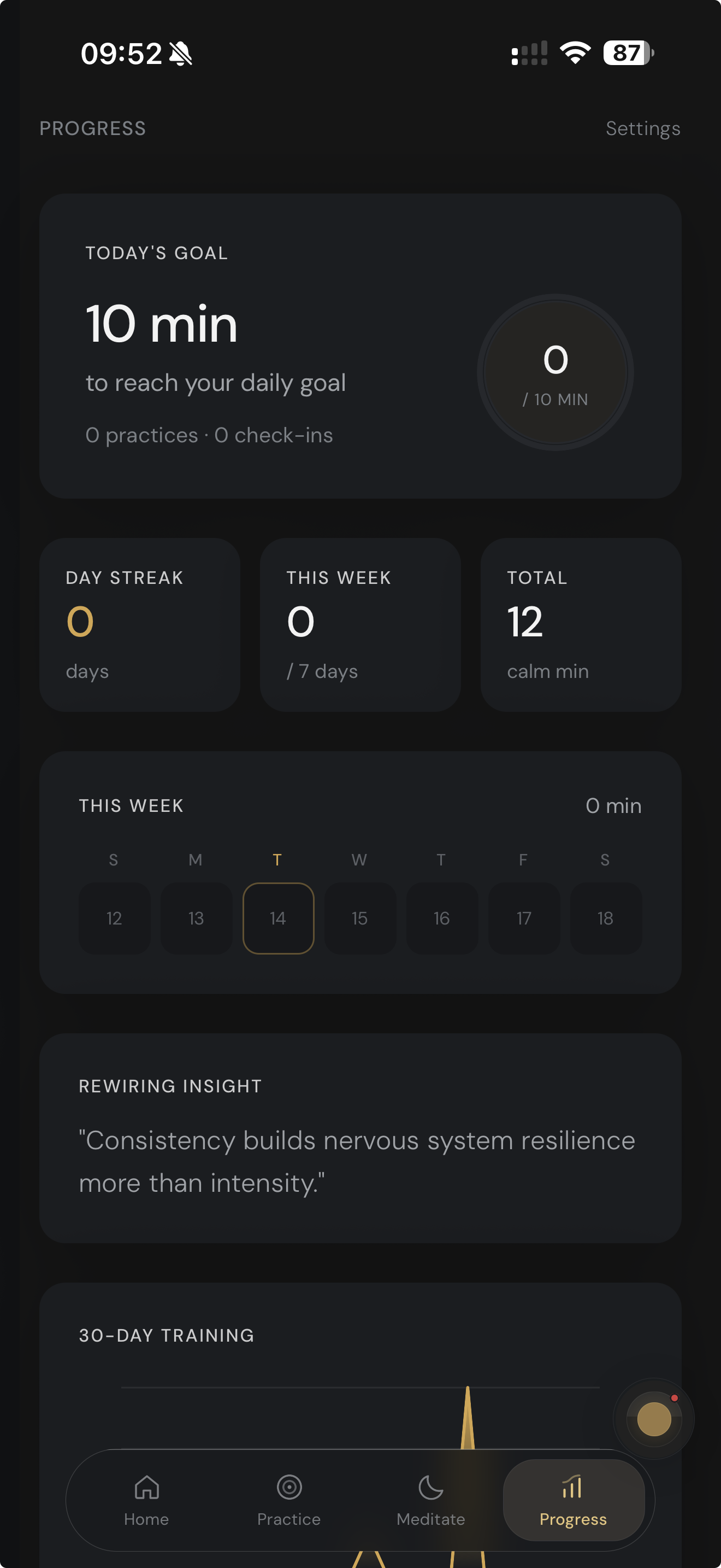 Anzenity progress screen